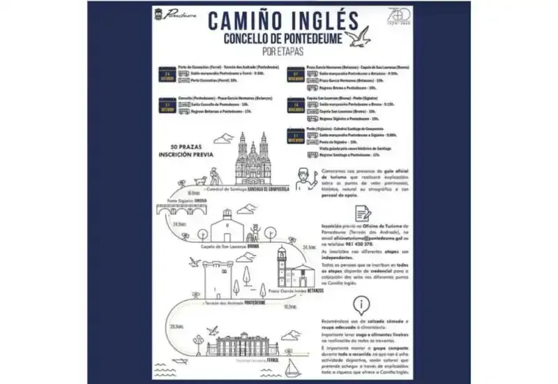 El Camino Inglés por etapas