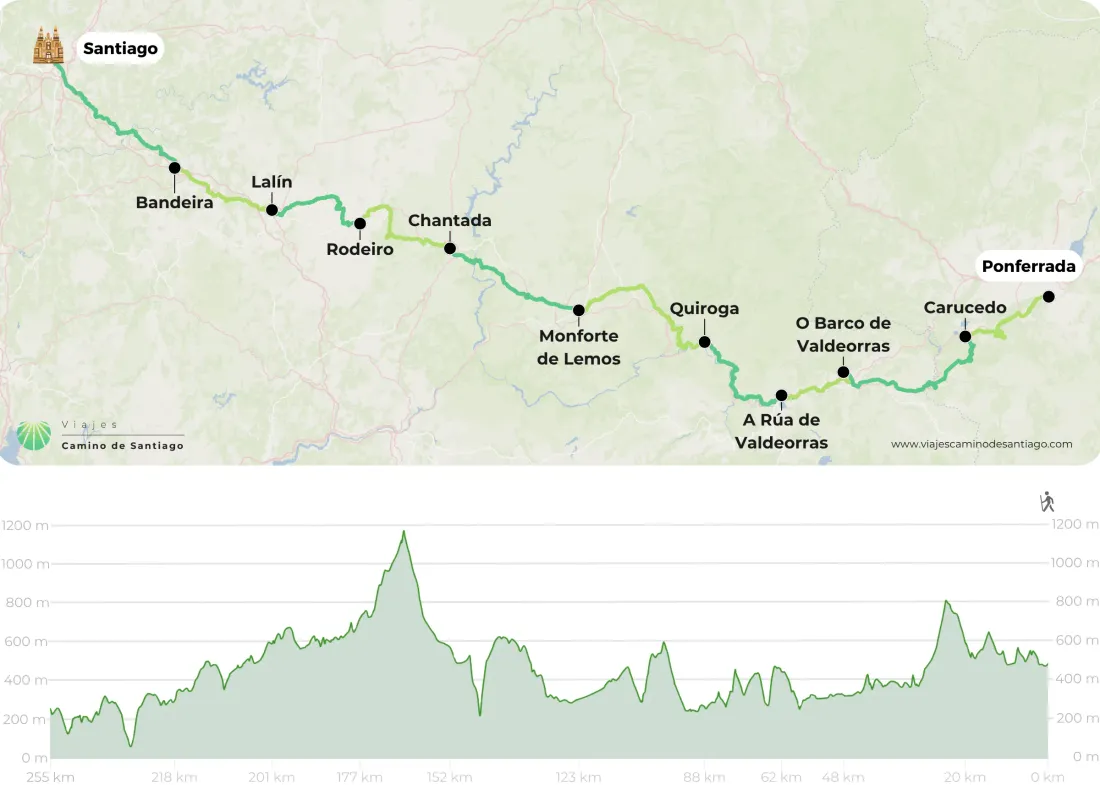 Camino De Invierno Desde Ponferrada Png RoWPr