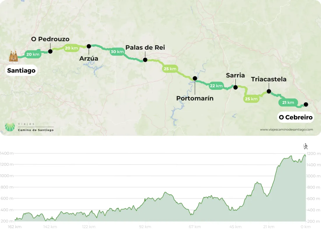 Camino Franc S Desde O Cebreiro Png QfFJc