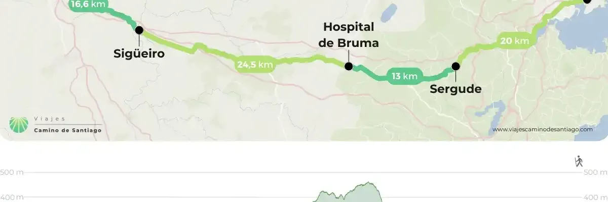 Mapa A Coruna 4 Etapas Jpg FCrKp