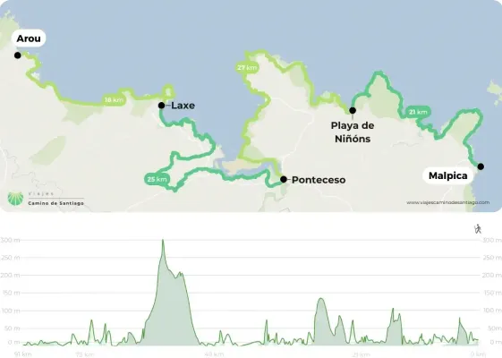 Mapa Camino Faros Malpica Arou Jpg MLSzN