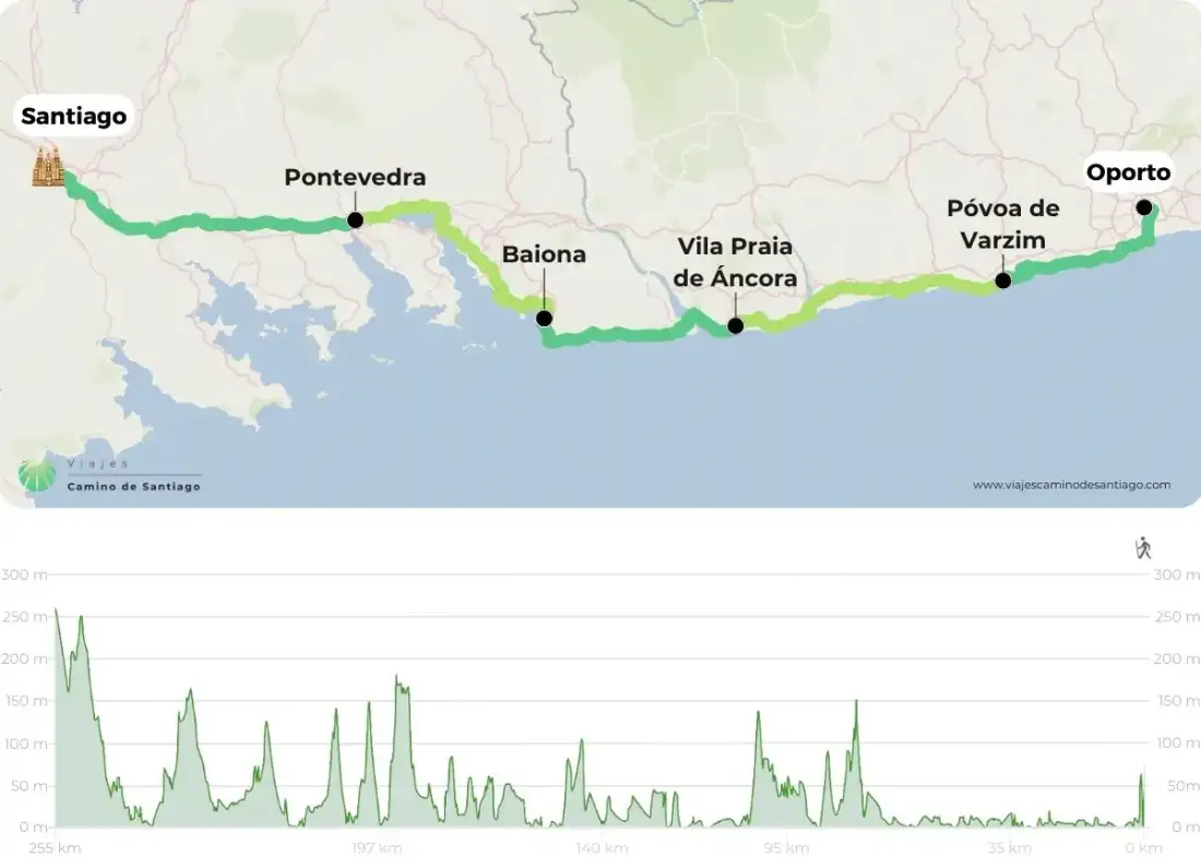 Mapa Costa Oporto Bici Jpg OrKyI