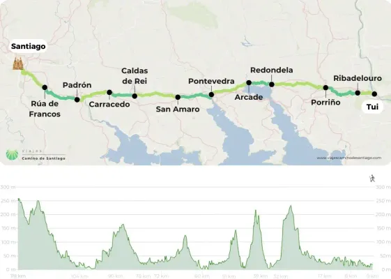 Mapa Etapas Cortas Desde Tui 1 Jpg JbOYW