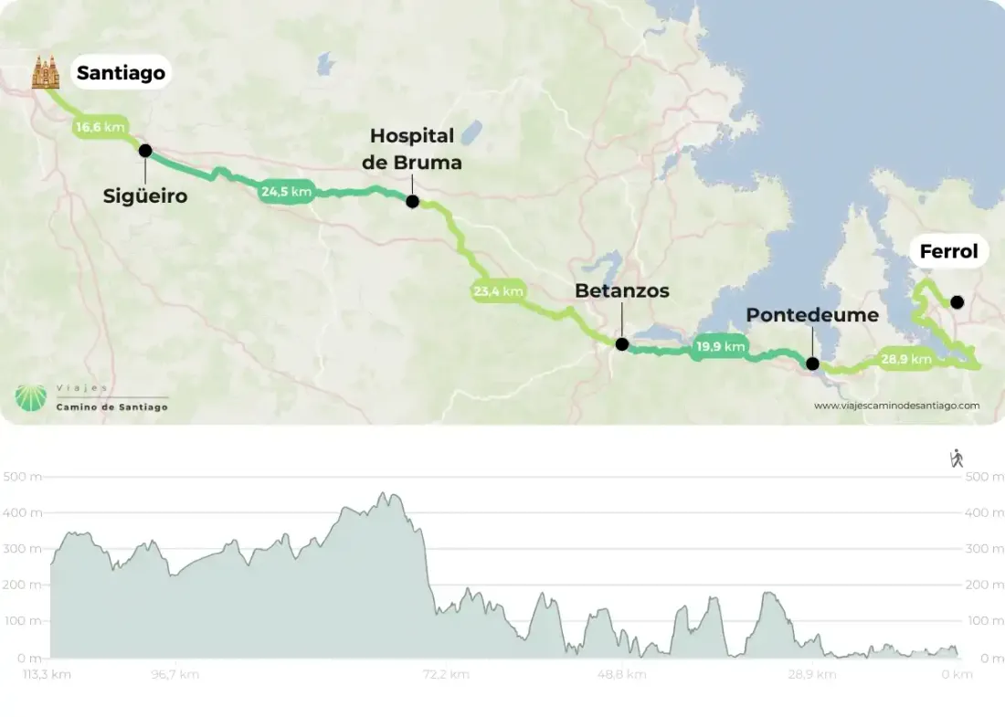 Mapa Ferrol Jpg UqAtx