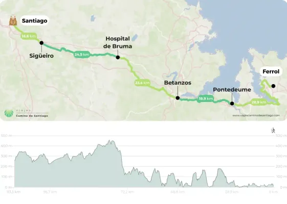 Mapa Ferrol Jpg UqAtx