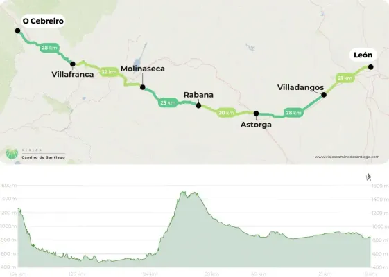 Mapa Leon O Cebreiro Jpg RZFBO