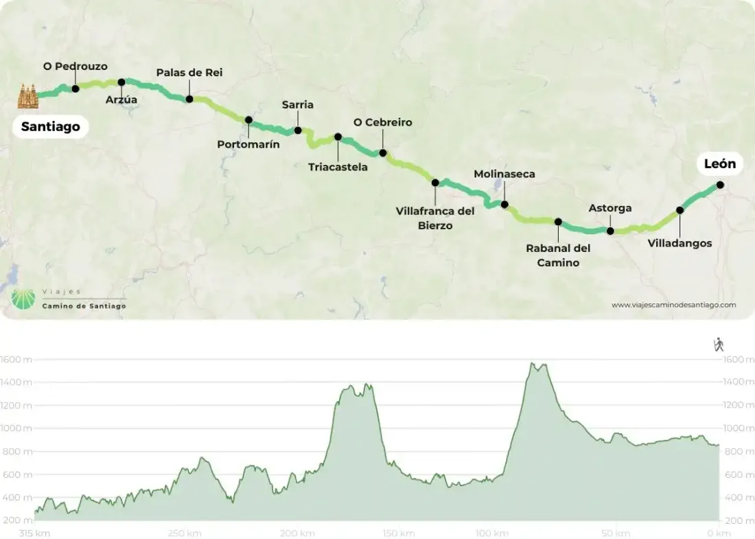 Mapa Leon Santiago Bici Jpg JiXAx