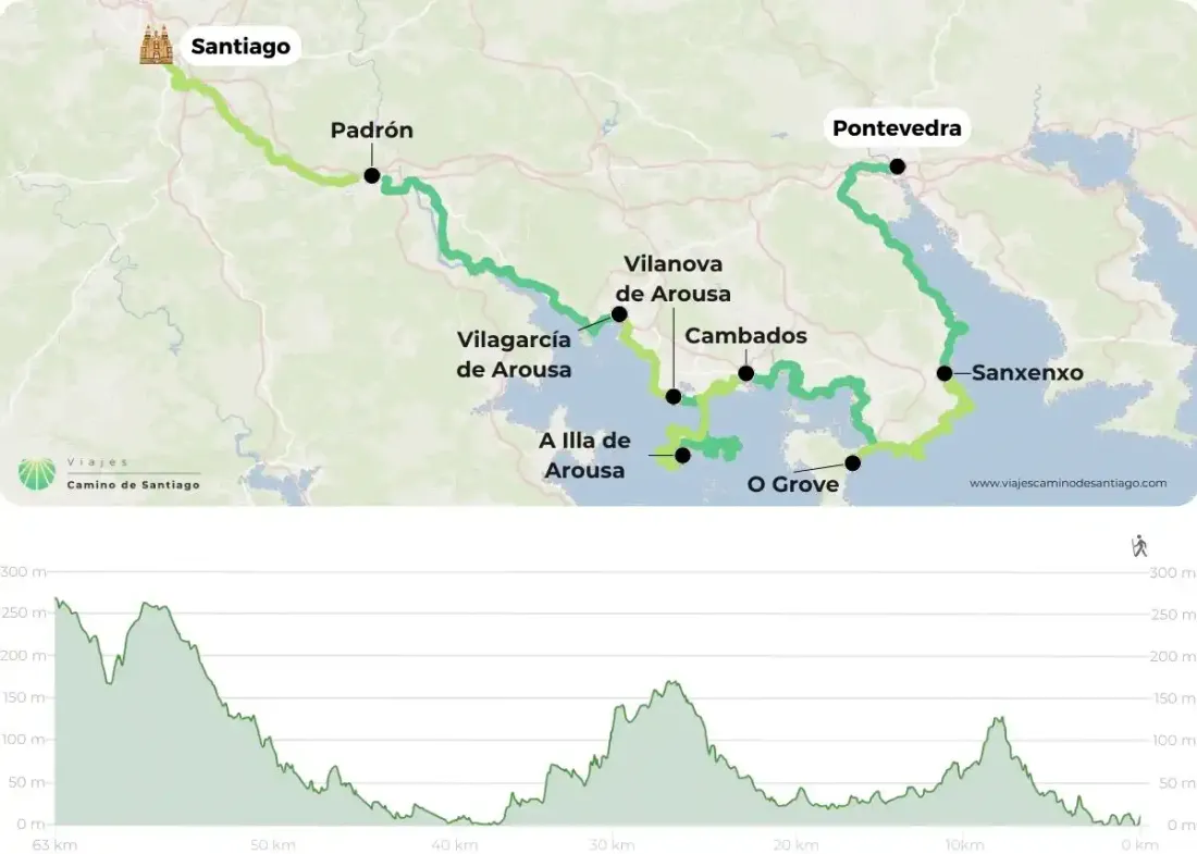 Mapa Padre Sarmiento Pontevedra Santiago Jpg HqJob