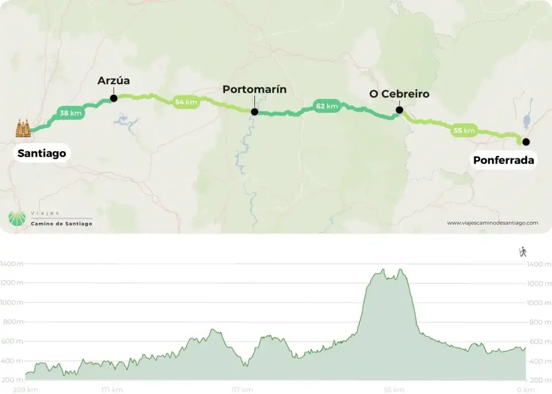 Mapa Ponferrada Santiago Bici Jpg SgWNR