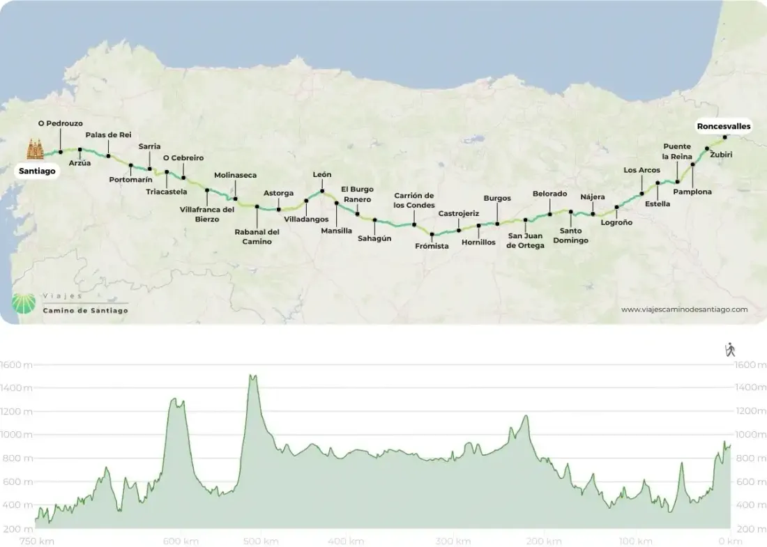 Mapa Roncesvalles Santiago Bici Jpg TvzWZ