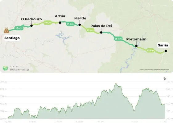 Mapa Sarria 6 Etapas Perro 1 Jpg TJwXC