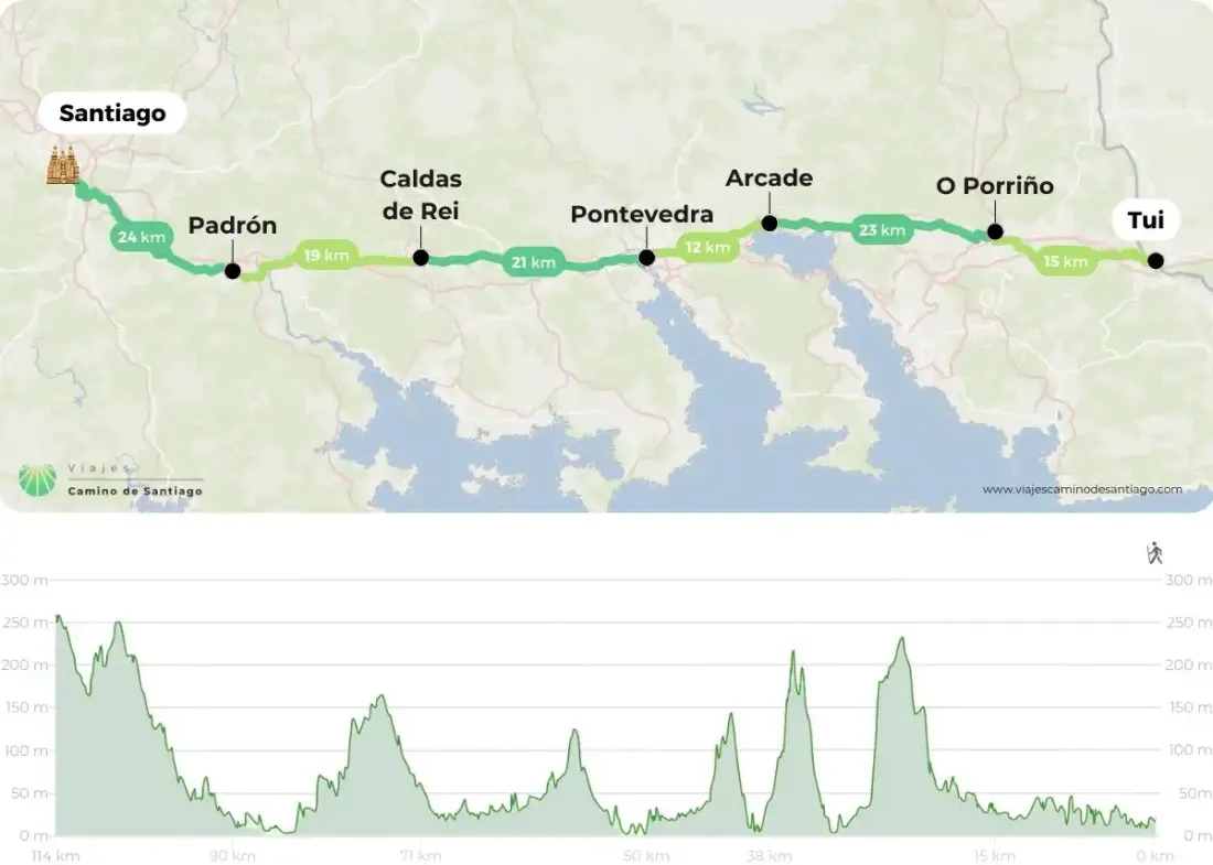 Mapa Tui 6 Etapas 1 Jpg PwHMl