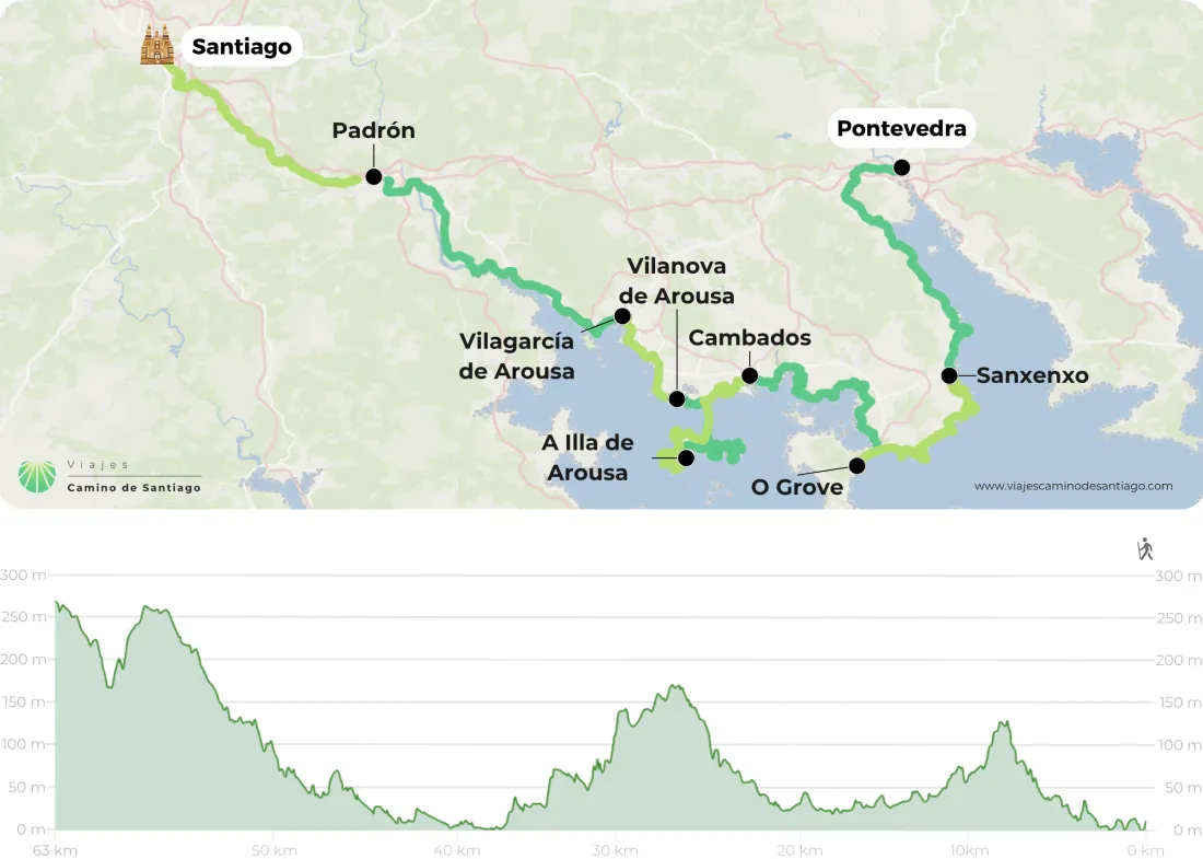 Ruta Del Padre Sarmiento Png LnNhd